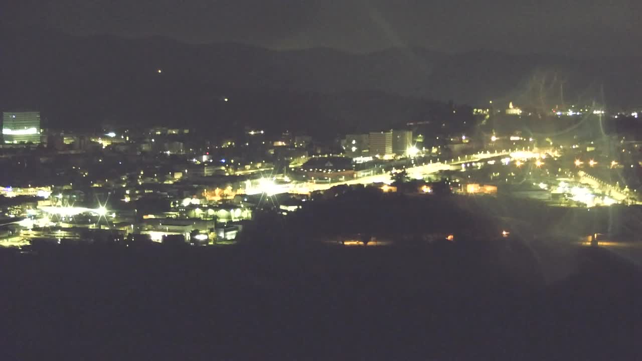 Brezmejna spletna kamera Nova Gorica in Gorica!