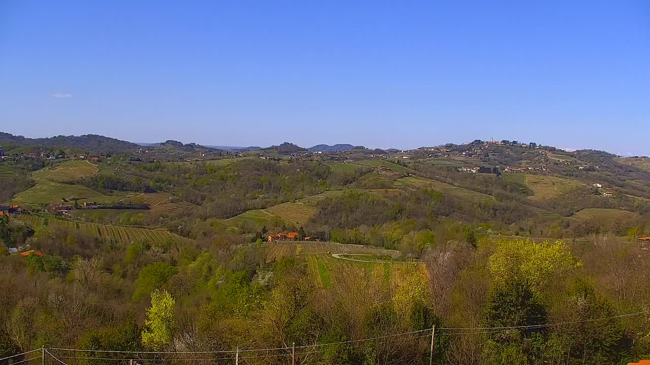 Otkrijte Beskrajnu Web Kameru Nova Gorica i Gorica!