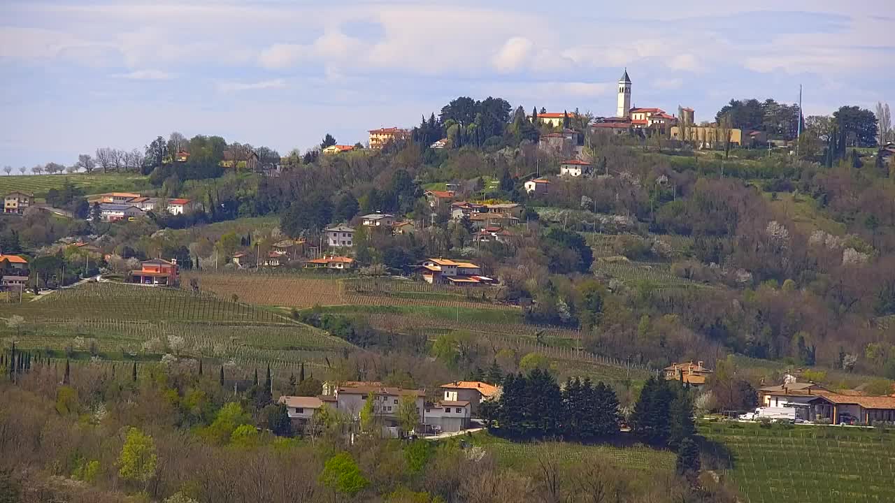 Otkrijte Beskrajnu Web Kameru Nova Gorica i Gorica!