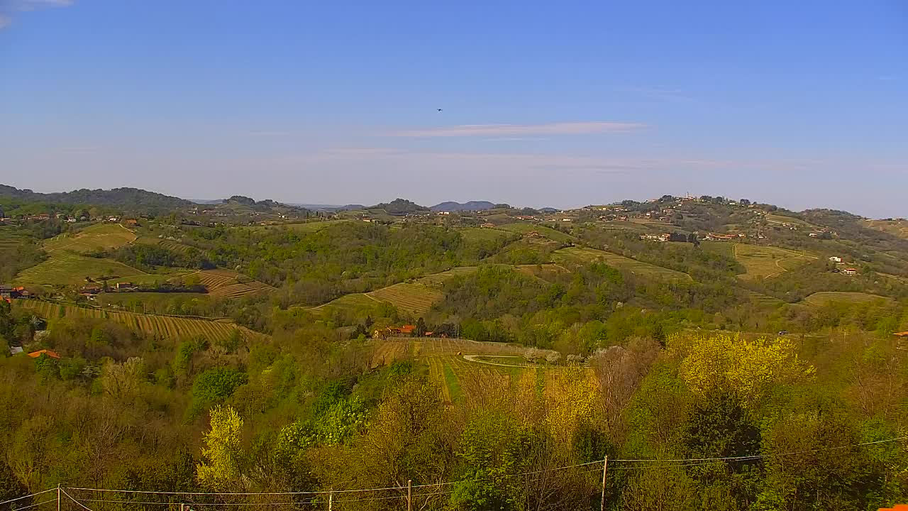 Borderless webcam of Nova Gorica and Gorizia