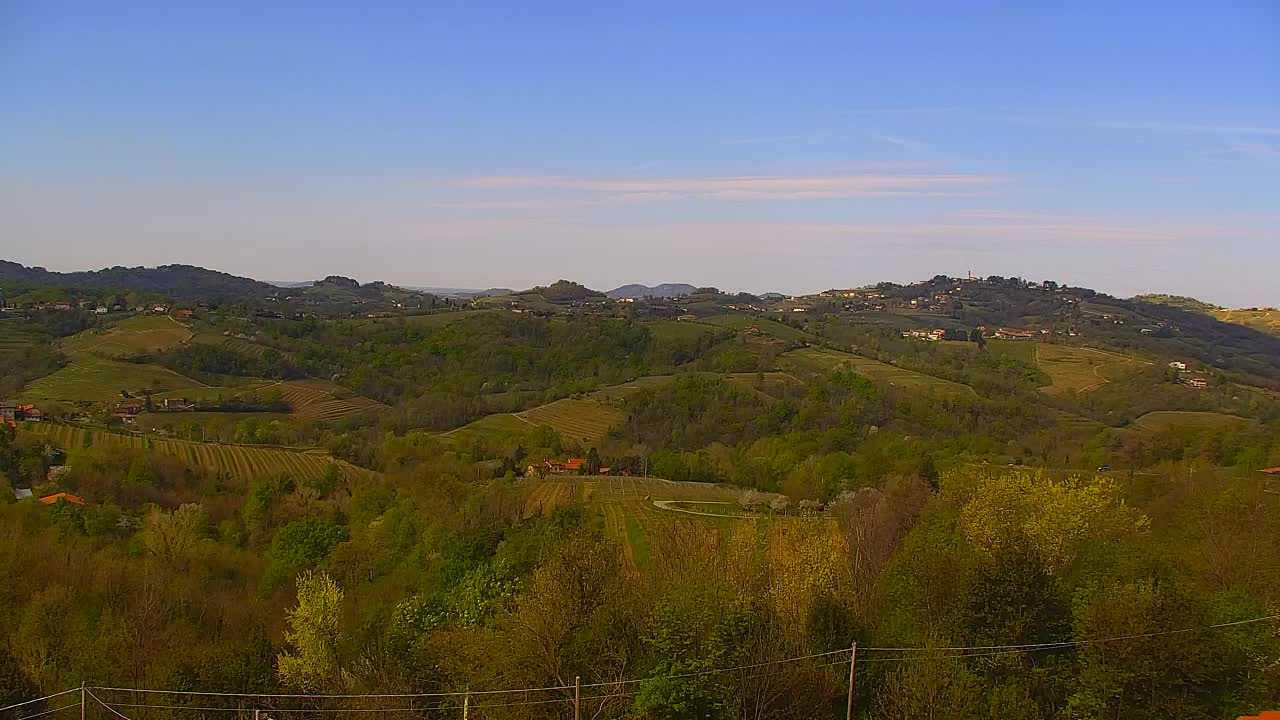 Otkrijte Beskrajnu Web Kameru Nova Gorica i Gorica!