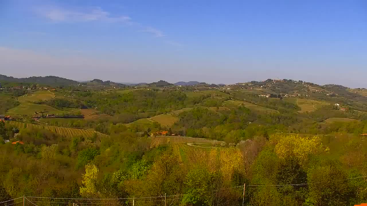 Borderless webcam of Nova Gorica and Gorizia