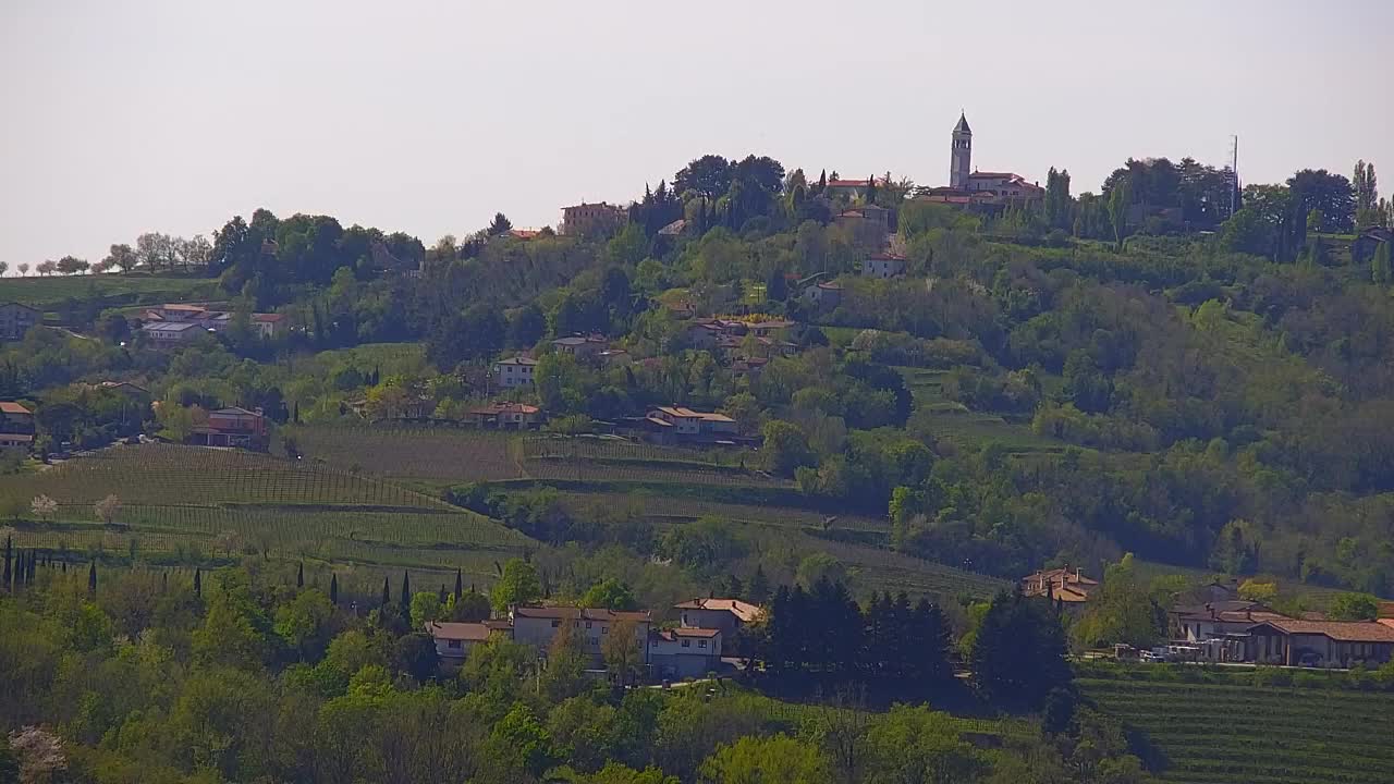 Otkrijte Beskrajnu Web Kameru Nova Gorica i Gorica!