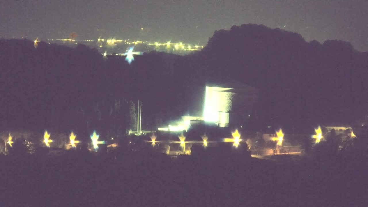 Scopri la Webcam Senza Confini tra Nova Gorica e Gorizia!