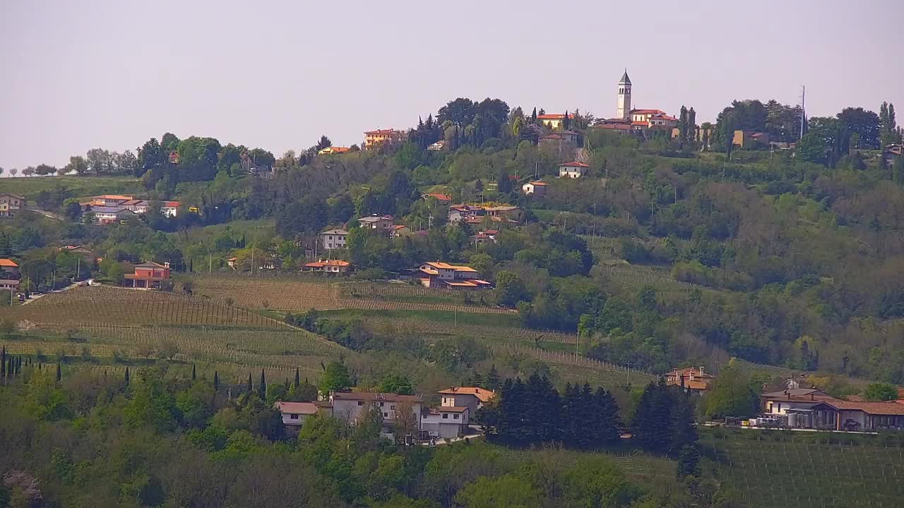 Descubre la Webcam Sin Fronteras de Nova Gorica y Gorizia!