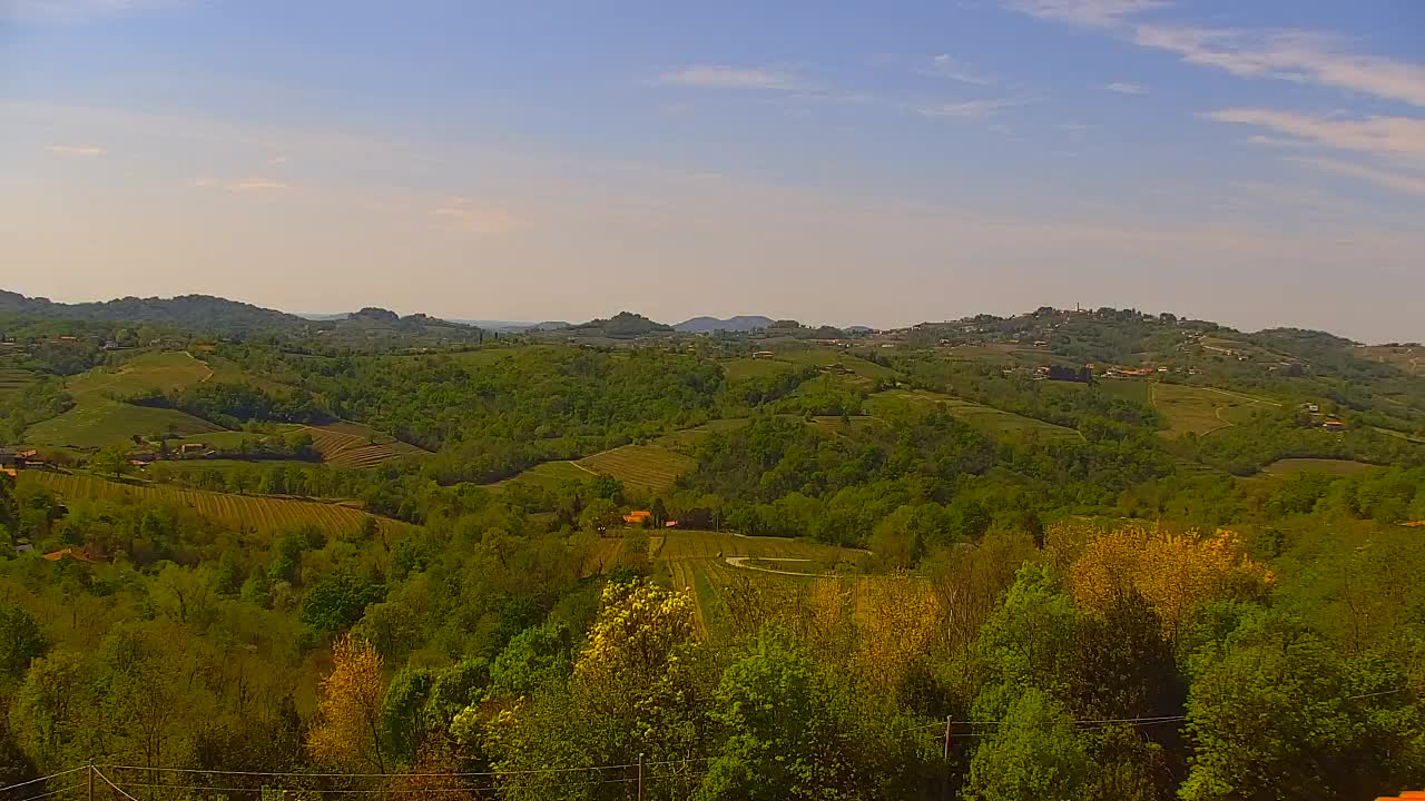 Otkrijte Beskrajnu Web Kameru Nova Gorica i Gorica!