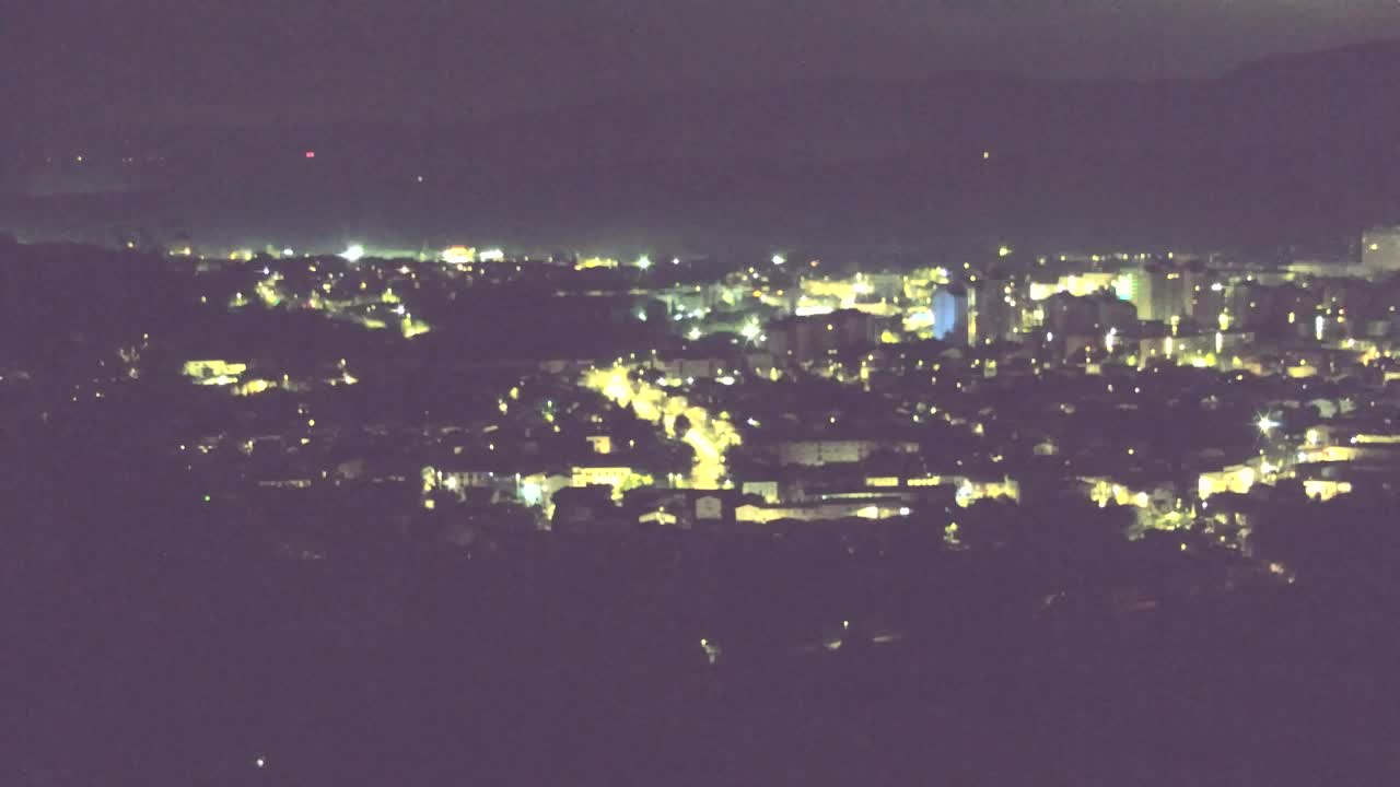 Brezmejna spletna kamera Nova Gorica in Gorica!