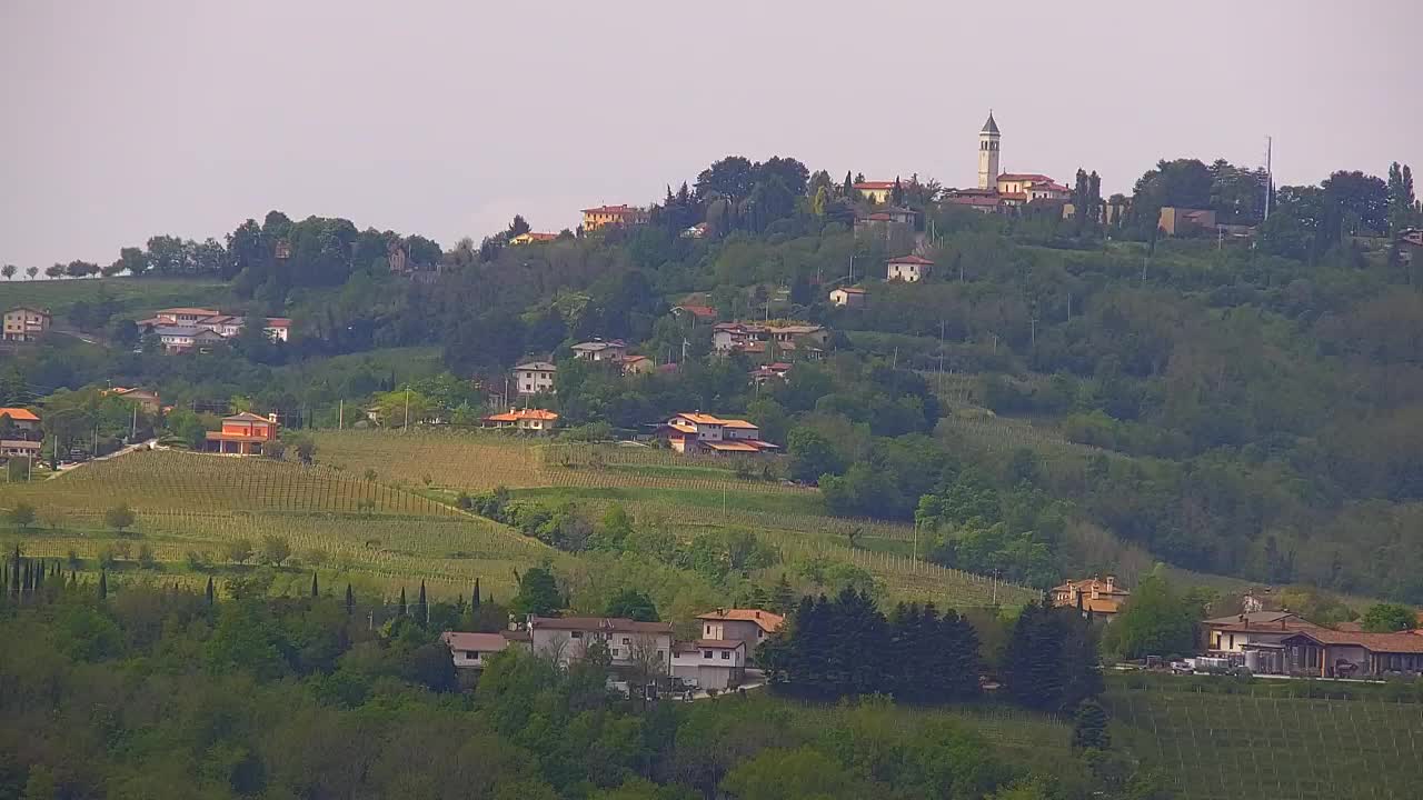 Brezmejna spletna kamera Nova Gorica in Gorica!