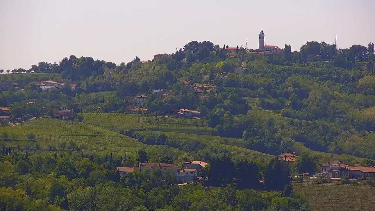 Borderless webcam of Nova Gorica and Gorizia