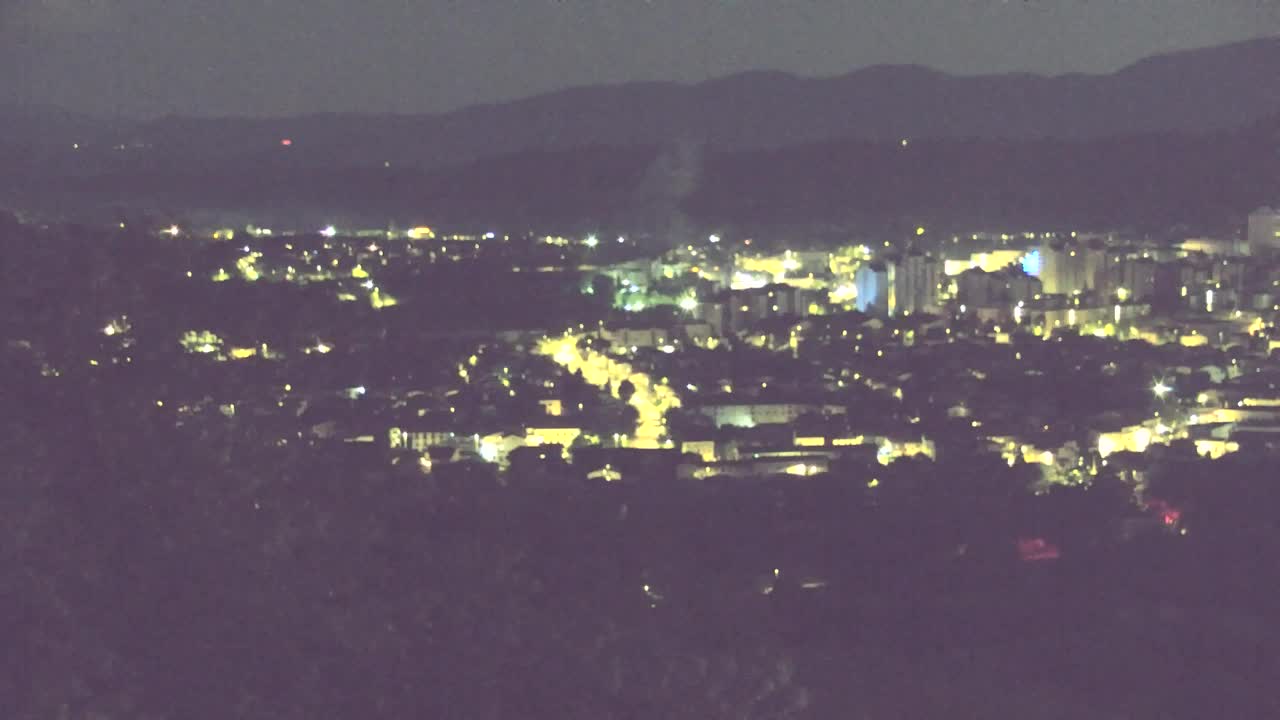 Brezmejna spletna kamera Nova Gorica in Gorica!