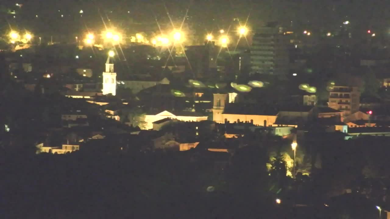 Otkrijte Beskrajnu Web Kameru Nova Gorica i Gorica!
