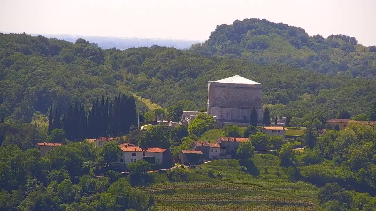 Brezmejna spletna kamera Nova Gorica in Gorica!