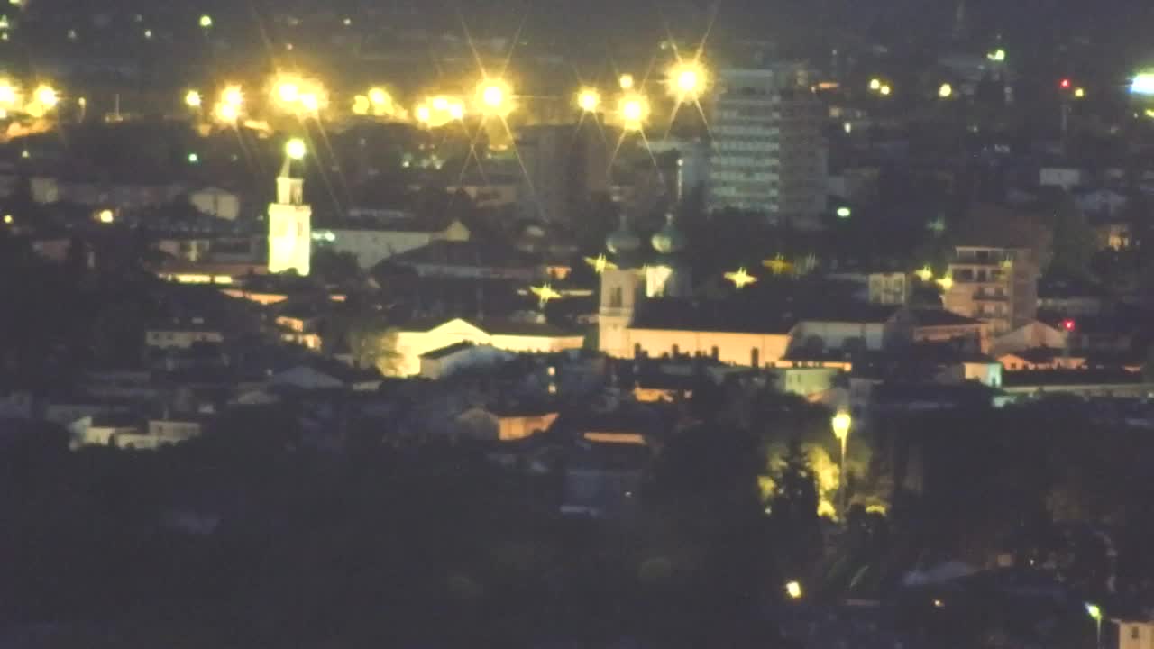 Brezmejna spletna kamera Nova Gorica in Gorica!