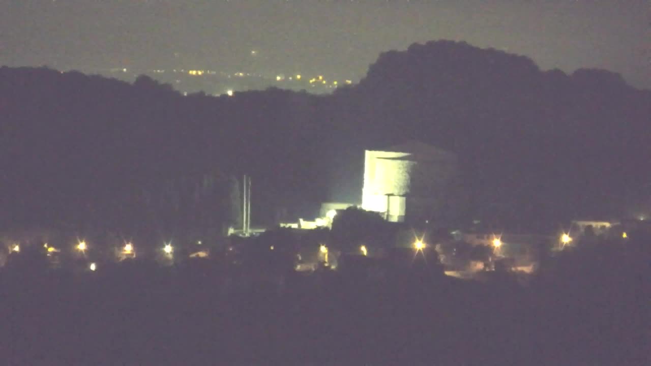 Descubre la Webcam Sin Fronteras de Nova Gorica y Gorizia!