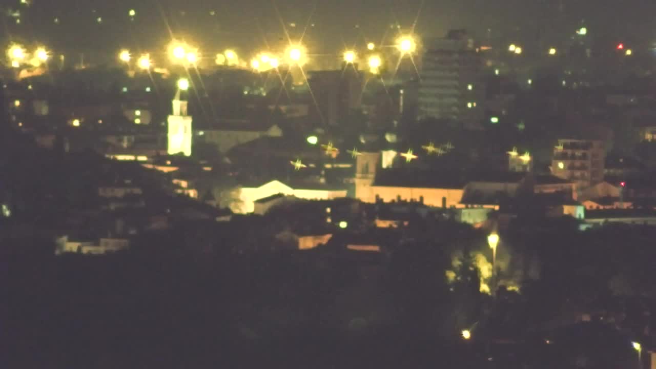 Brezmejna spletna kamera Nova Gorica in Gorica!