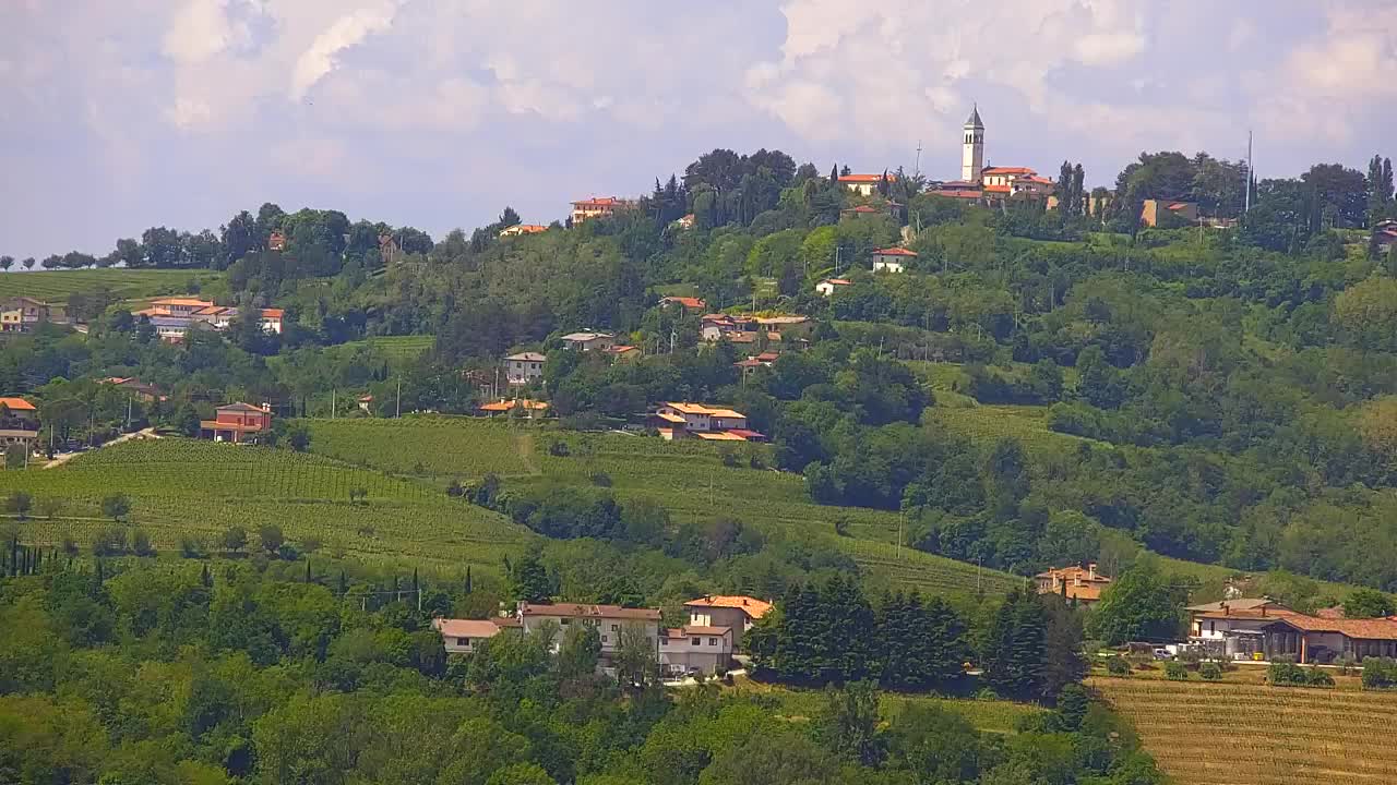 Borderless webcam of Nova Gorica and Gorizia