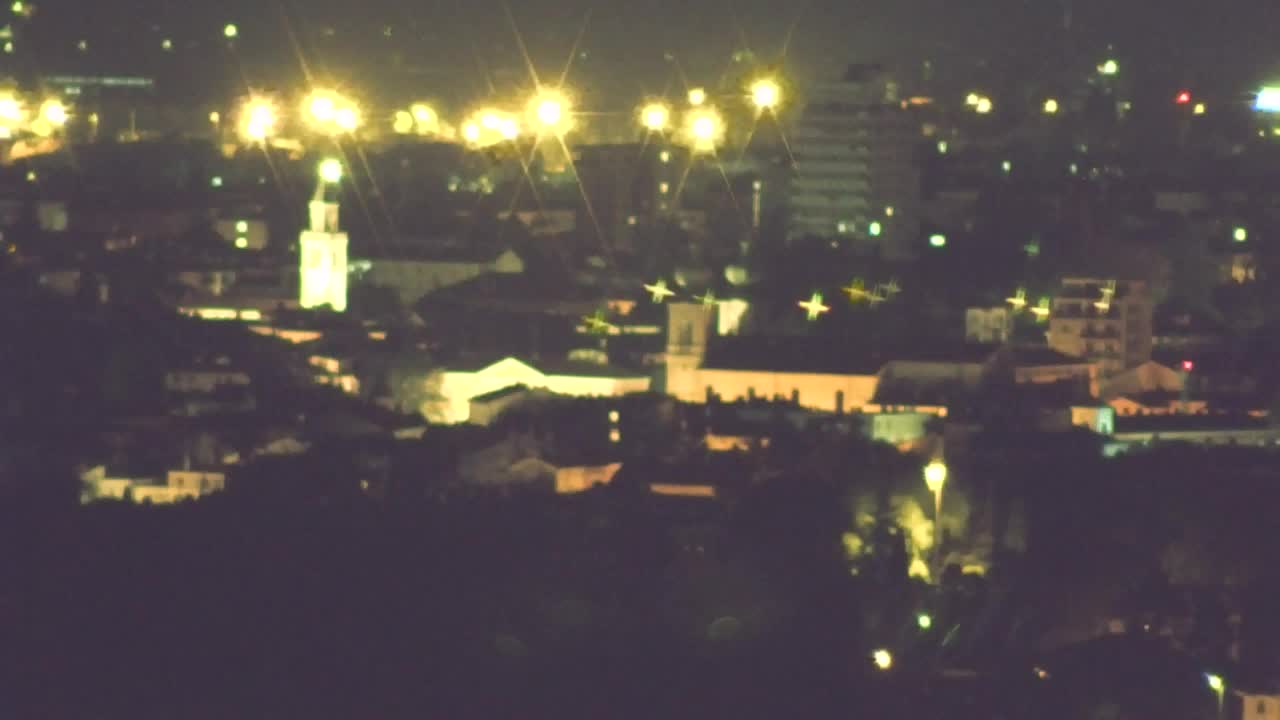 Brezmejna spletna kamera Nova Gorica in Gorica!