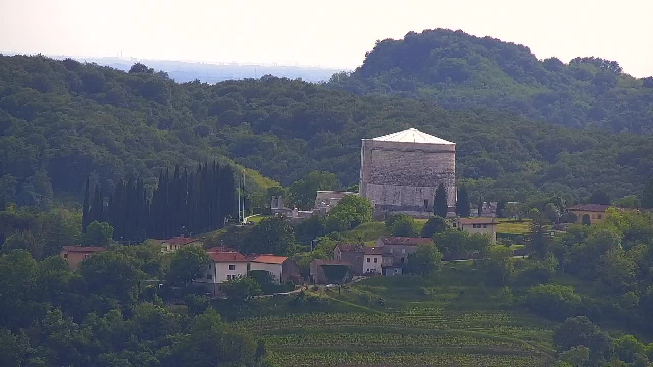 Brezmejna spletna kamera Nova Gorica in Gorica!