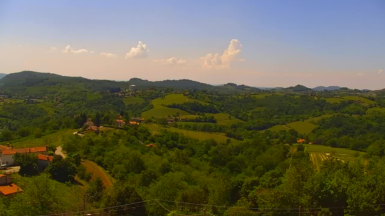 Otkrijte Beskrajnu Web Kameru Nova Gorica i Gorica!