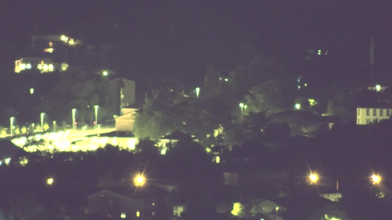 Otkrijte Beskrajnu Web Kameru Nova Gorica i Gorica!