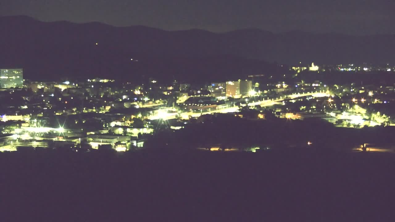 Otkrijte Beskrajnu Web Kameru Nova Gorica i Gorica!