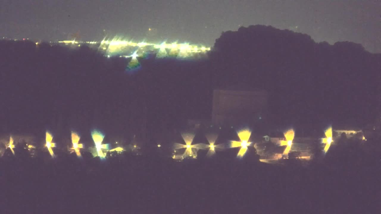 Borderless webcam of Nova Gorica and Gorizia