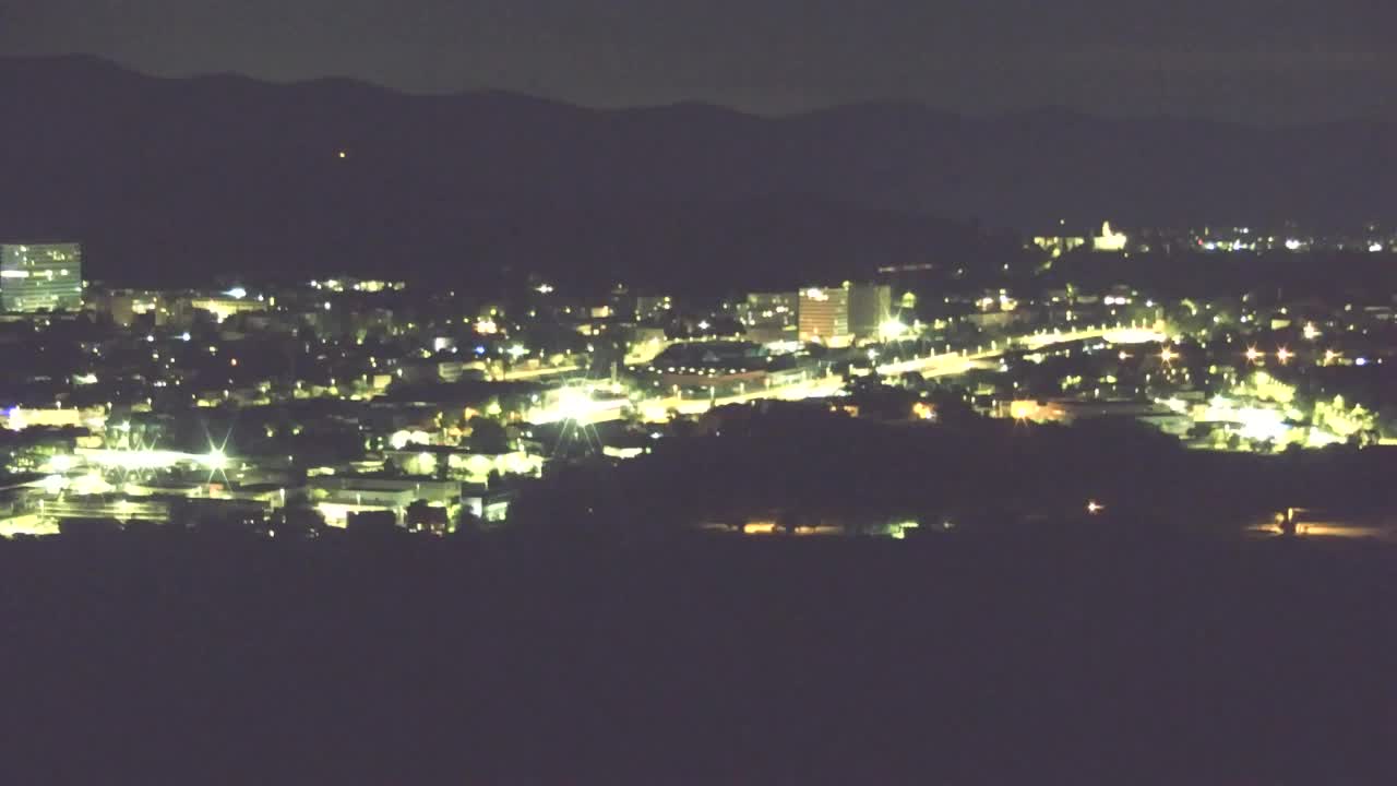 Otkrijte Beskrajnu Web Kameru Nova Gorica i Gorica!