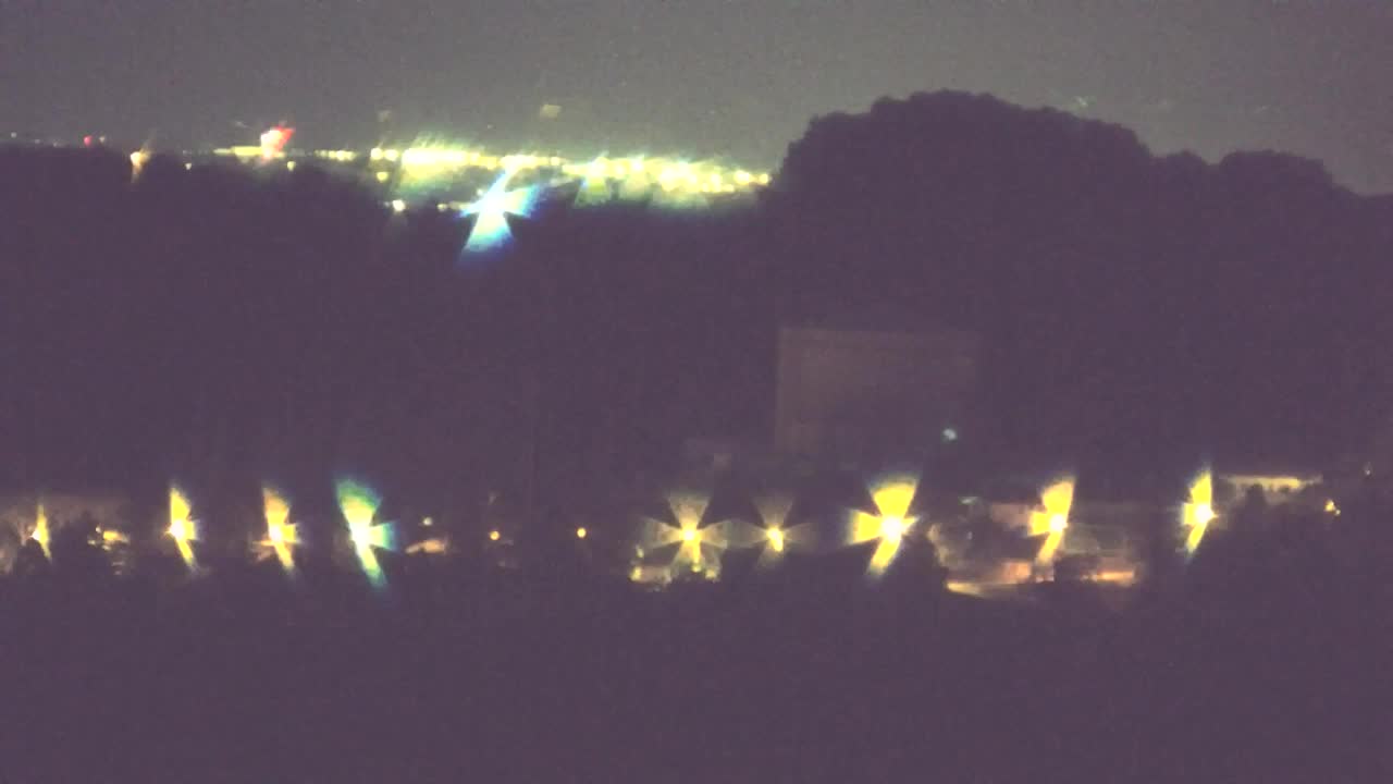 Découvrez la Webcam Sans Frontières entre Nova Gorica et Gorizia !