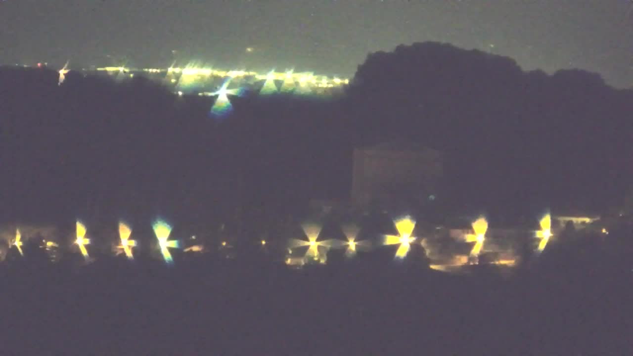 Brezmejna spletna kamera Nova Gorica in Gorica!
