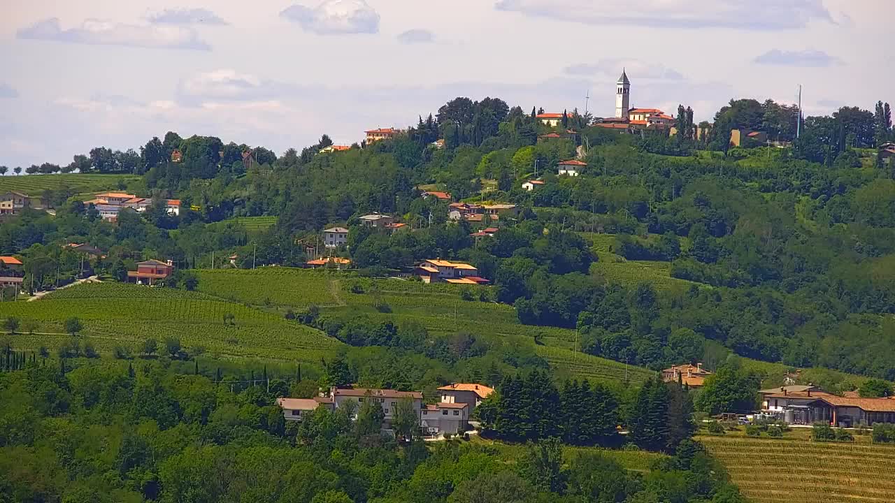 Découvrez la Webcam Sans Frontières entre Nova Gorica et Gorizia !