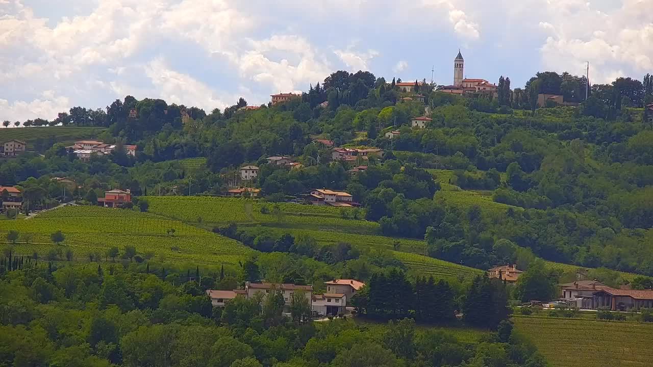 Brezmejna spletna kamera Nova Gorica in Gorica!