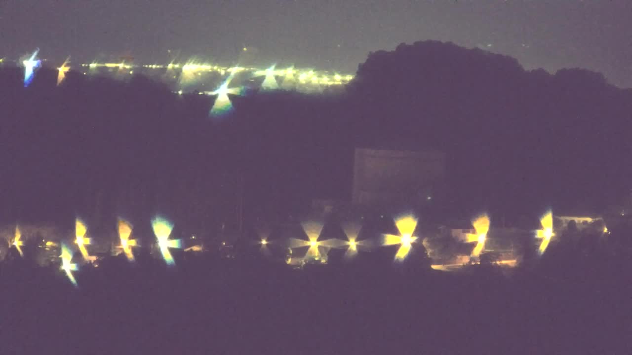 Borderless webcam of Nova Gorica and Gorizia