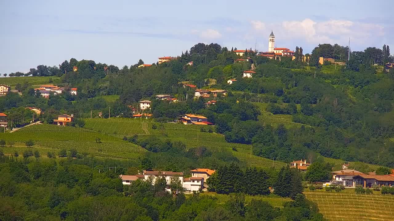 Otkrijte Beskrajnu Web Kameru Nova Gorica i Gorica!