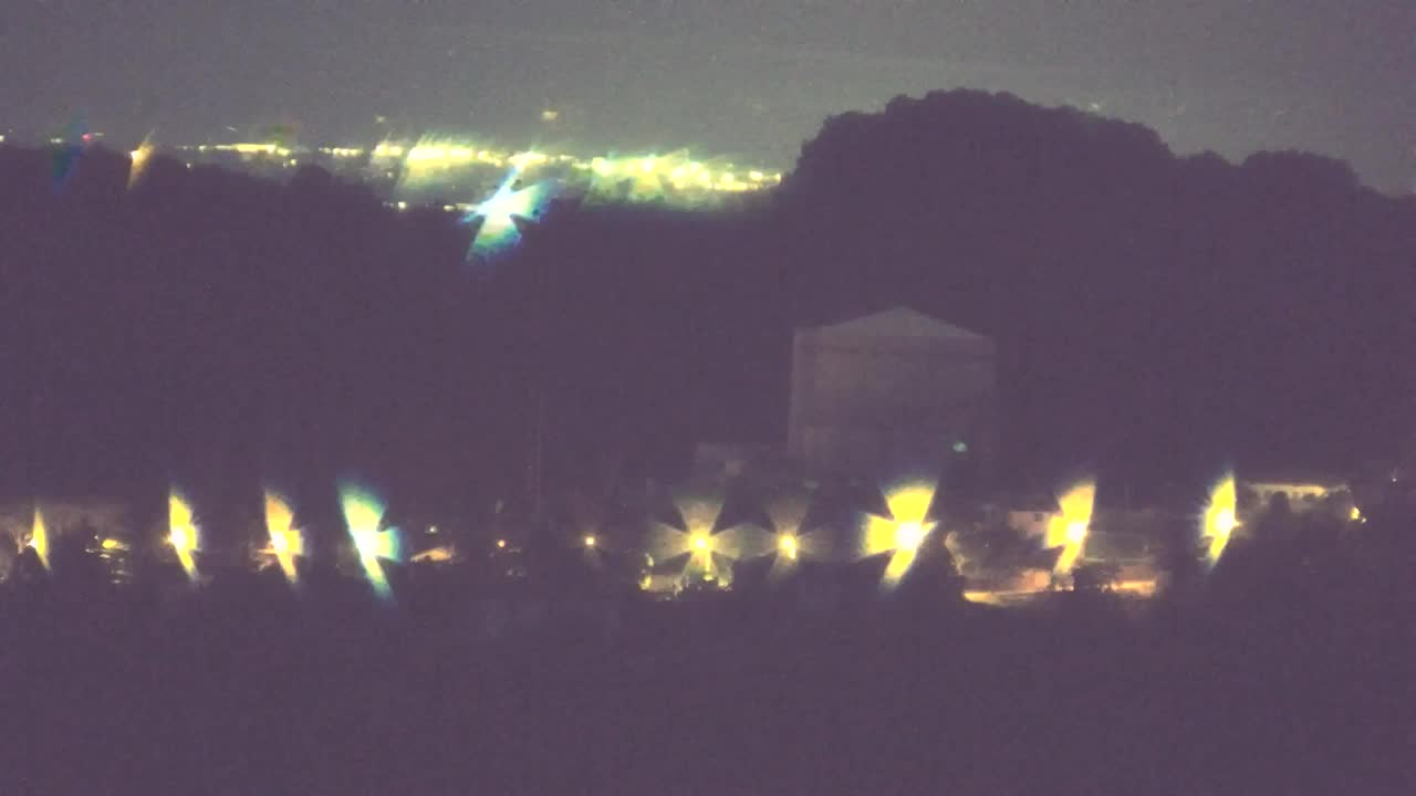 Brezmejna spletna kamera Nova Gorica in Gorica!