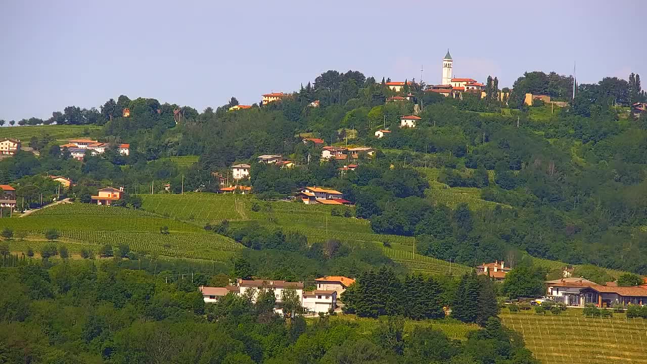 Borderless webcam of Nova Gorica and Gorizia