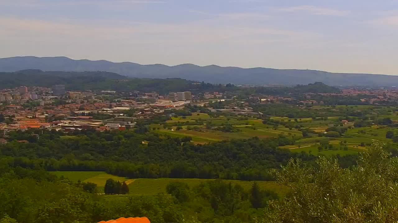 Otkrijte Beskrajnu Web Kameru Nova Gorica i Gorica!