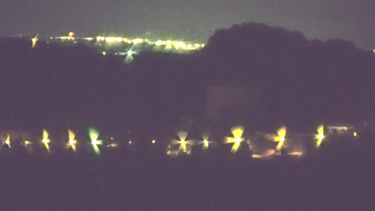 Otkrijte Beskrajnu Web Kameru Nova Gorica i Gorica!