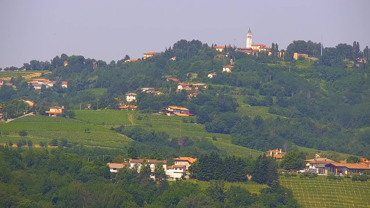 Brezmejna spletna kamera Nova Gorica in Gorica!