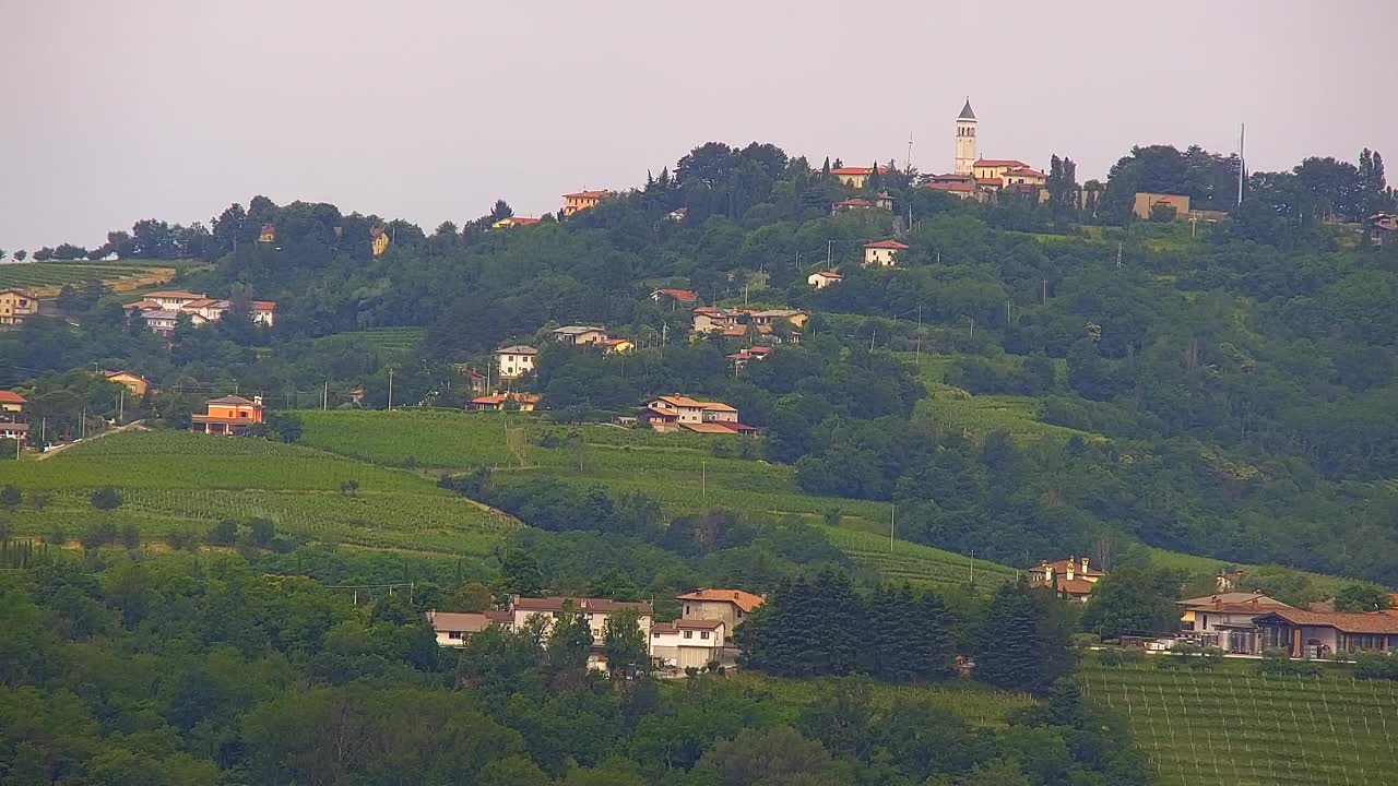 Brezmejna spletna kamera Nova Gorica in Gorica!