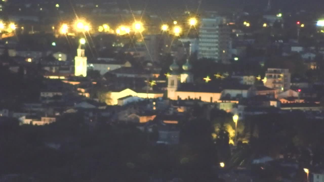Descubre la Webcam Sin Fronteras de Nova Gorica y Gorizia!