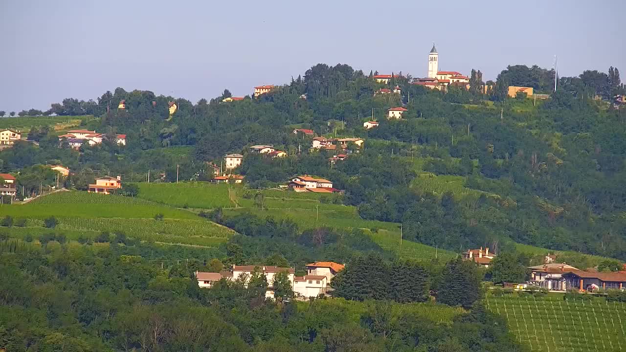 Otkrijte Beskrajnu Web Kameru Nova Gorica i Gorica!