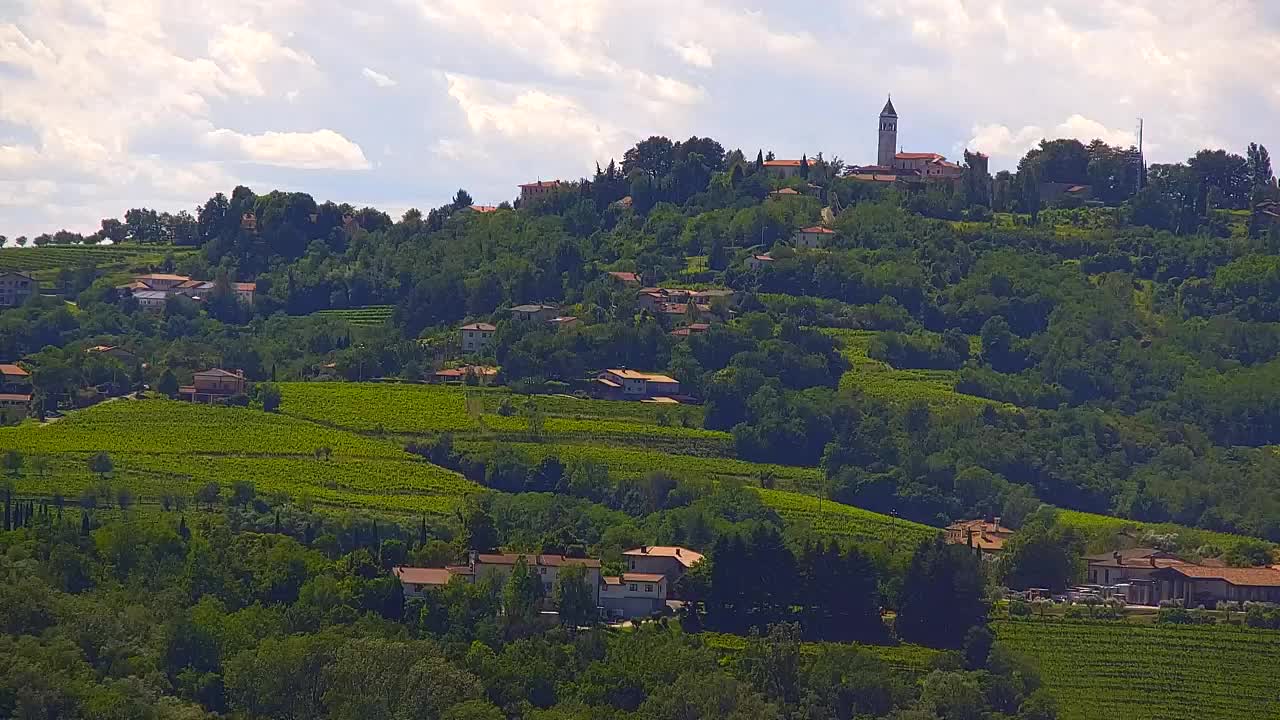 Scopri la Webcam Senza Confini tra Nova Gorica e Gorizia!