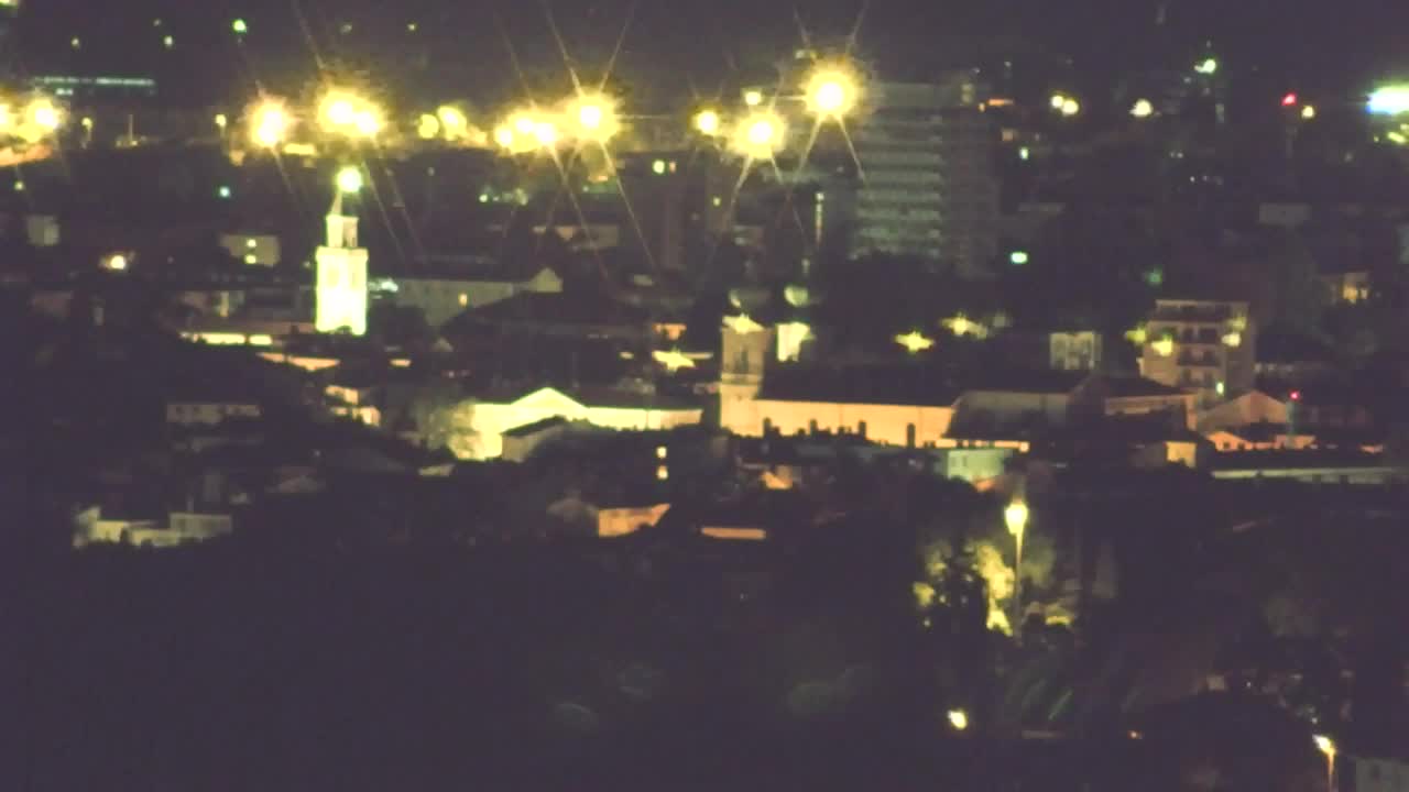 Scopri la Webcam Senza Confini tra Nova Gorica e Gorizia!
