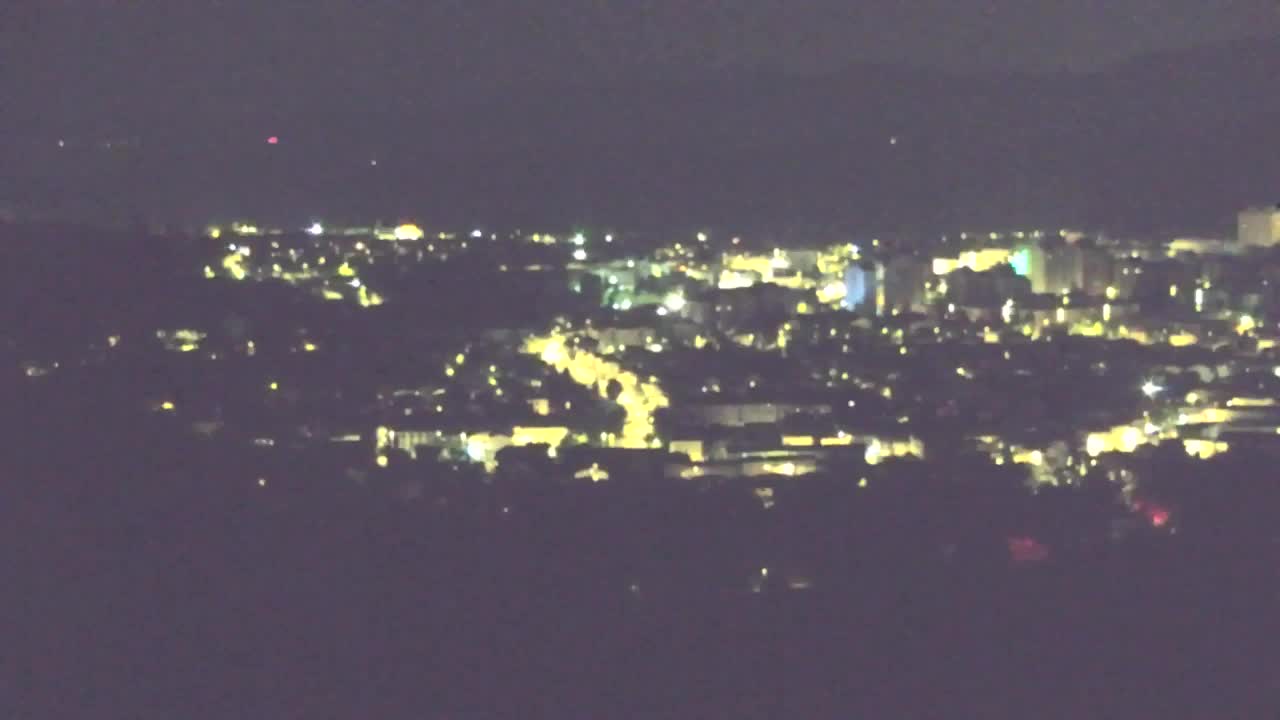 Borderless webcam of Nova Gorica and Gorizia