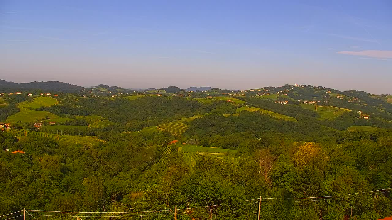 Otkrijte Beskrajnu Web Kameru Nova Gorica i Gorica!