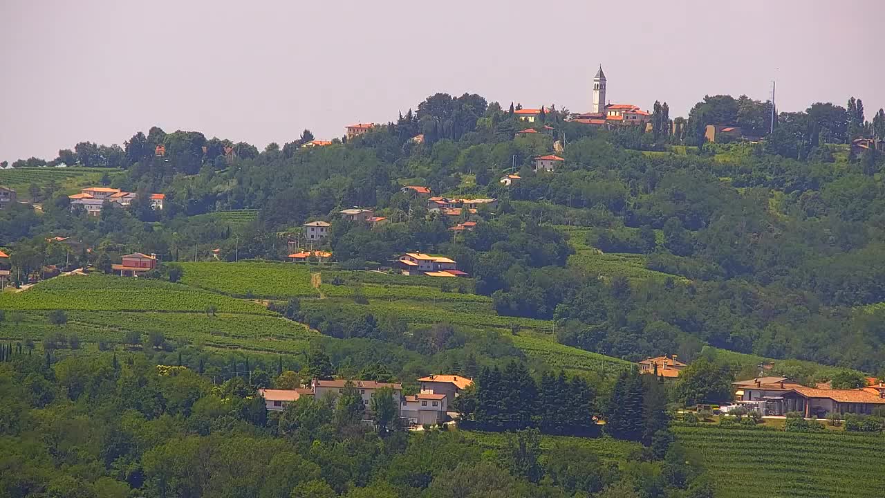 Borderless webcam of Nova Gorica and Gorizia