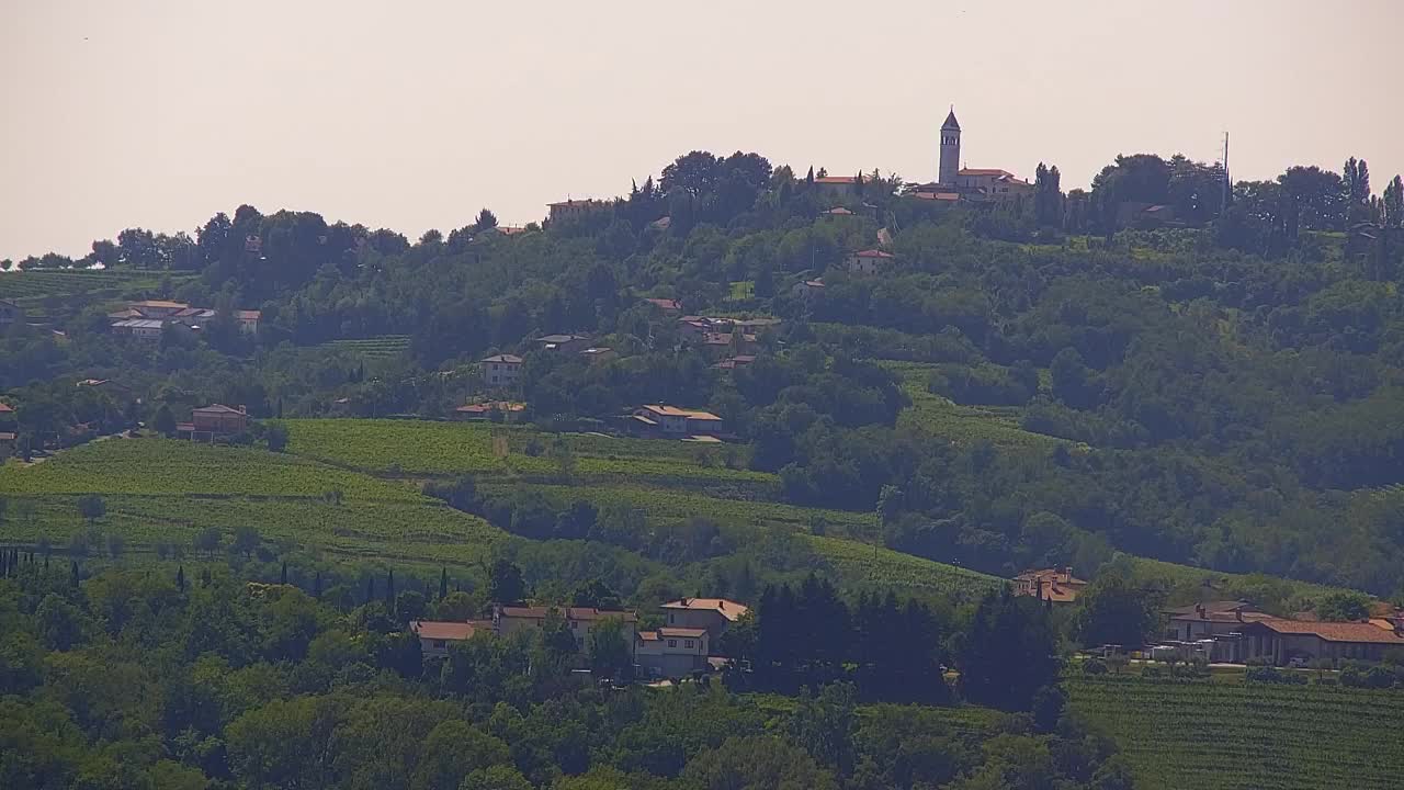 Brezmejna spletna kamera Nova Gorica in Gorica!