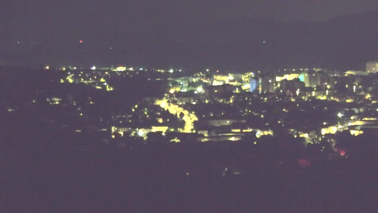 Borderless webcam of Nova Gorica and Gorizia
