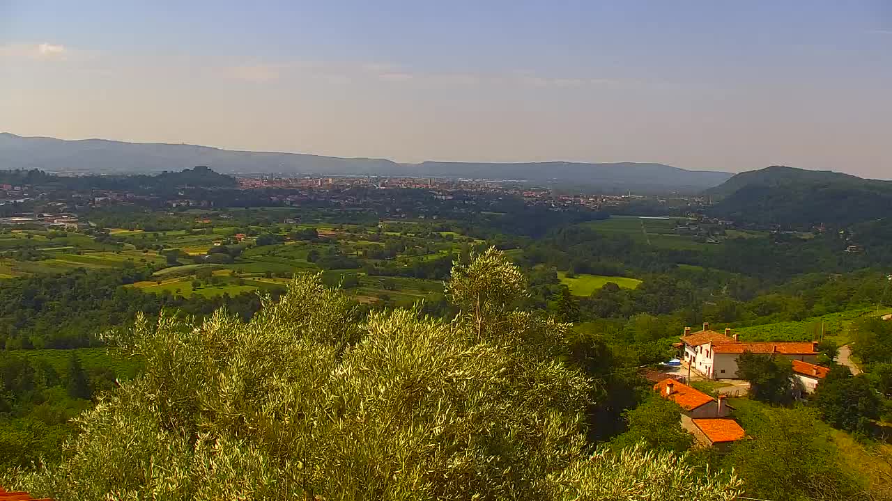 Otkrijte Beskrajnu Web Kameru Nova Gorica i Gorica!