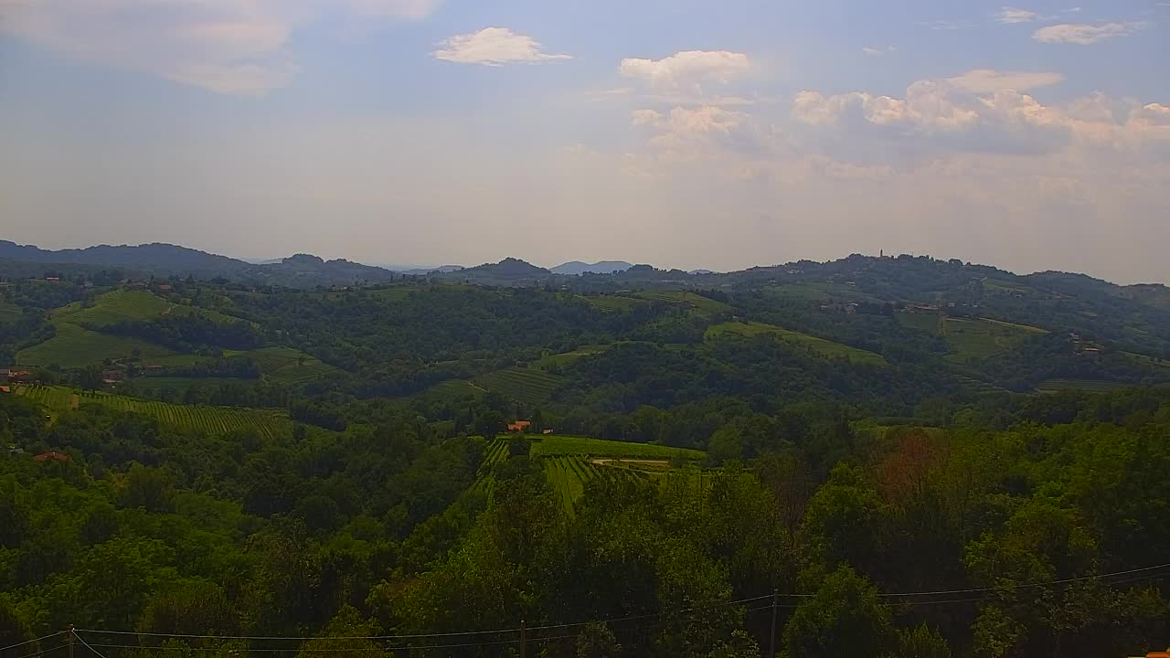 Brezmejna spletna kamera Nova Gorica in Gorica!